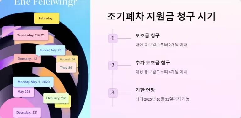 조기폐차 지원금 청구 시기와 방법 완벽 정리 2025년 최신판