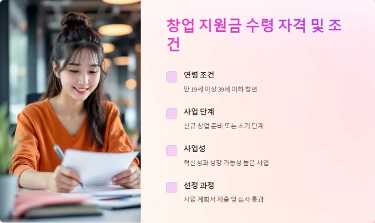 2025년 창업 지원금 수령 후 꼭 알아야 할 의무사항과 주의점 총정리