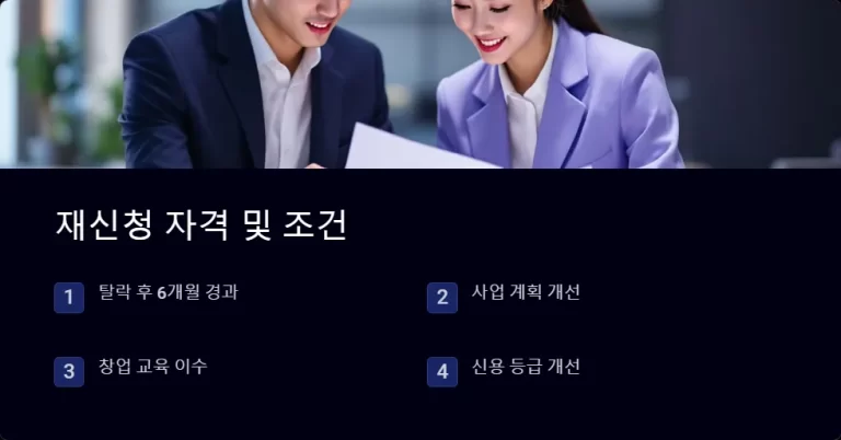 2025년 창업 지원금 탈락 후 재신청 방법과 기간 완벽 정리