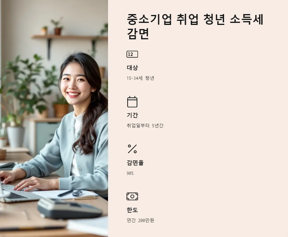 2025년 취업 지원금 소득세 부과_2