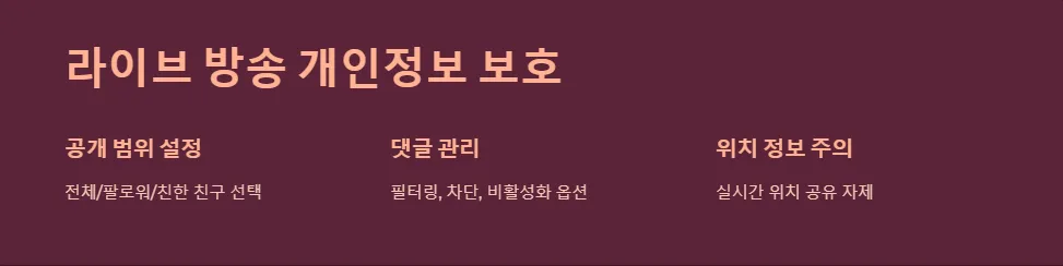 인스타그램 라이브 방송 보안 설정과 개인정보 보호 팁_2