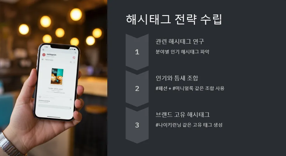 소셜미디어 팔로워 늘리기 인스타그램 SEO 전략_2