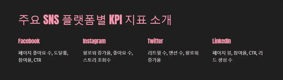 SNS 계정 운영 성과 분석 KPI 설정 및 측정 방법_2