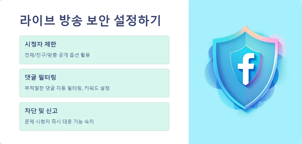 페이스북 라이브 방송 설정 보안 팁 초보자 가이드_2