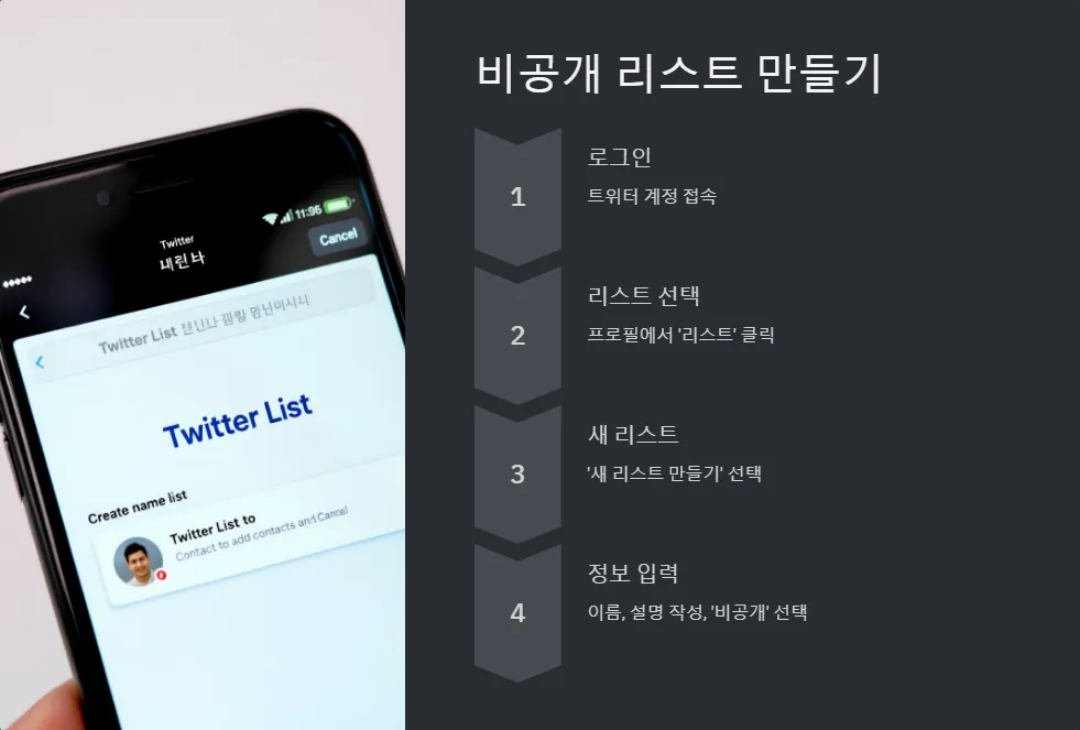 트위터 리스트로 개인정보 보호하며 소통하기_2