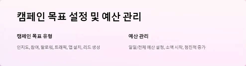 트위터 광고 계정 설정 안전하게 시작하는 방법_2