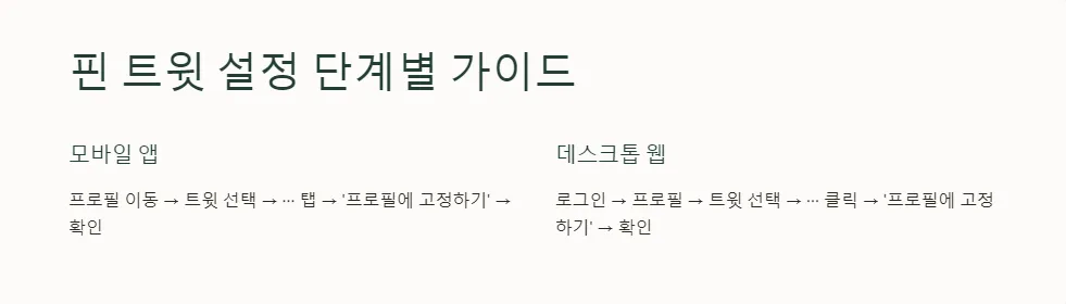트위터 핀 트윗 설정_2