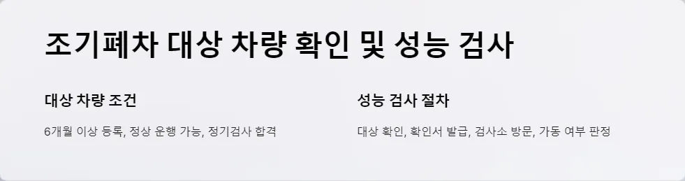 노후경유차 조기폐차 신청 후 절차와 지원금 수령_2