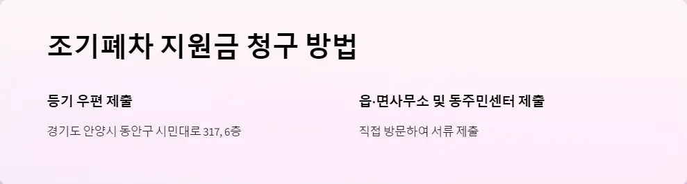 조기폐차 지원금 청구_2