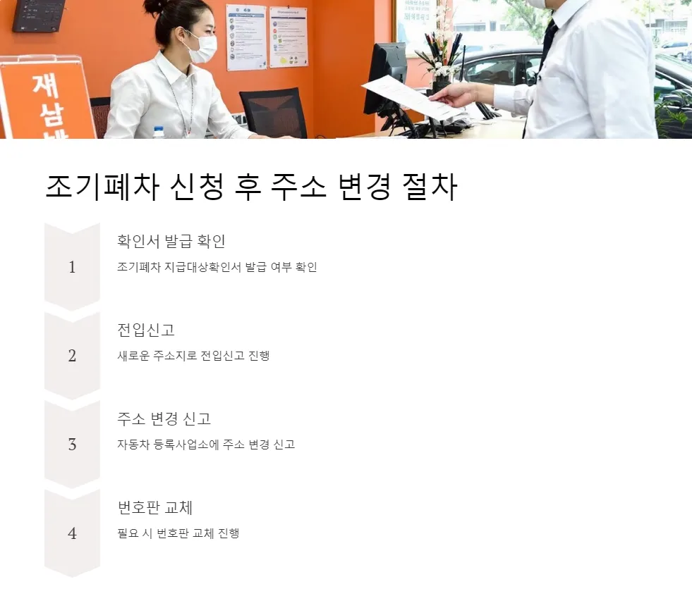 폐차 후 주소 이전_2