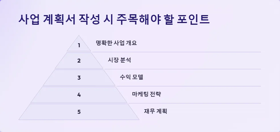 창업 지원금 심사 기준_2