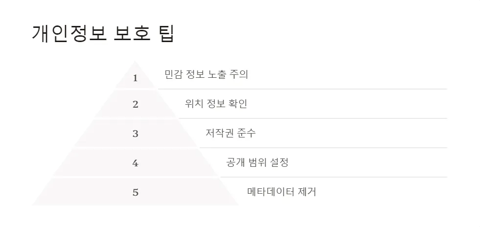 페이스북 커버 동영상 제작 보안 팁_3