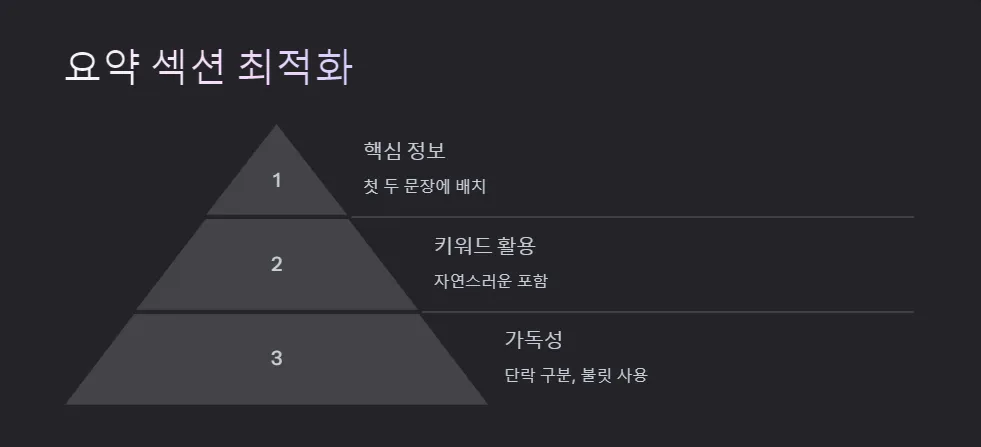 링크드인 프로필 SEO 최적화 전략_3