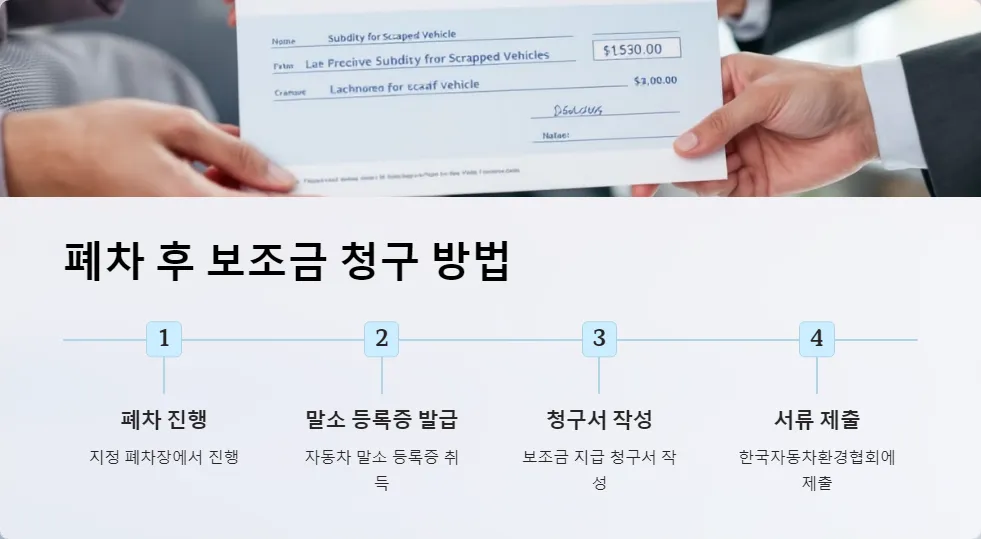 노후경유차 조기폐차 신청 후 절차와 지원금 수령_3