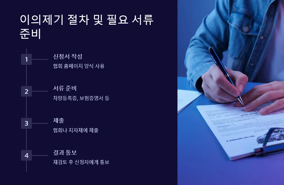 조기폐차 지원금 산정 오류_3