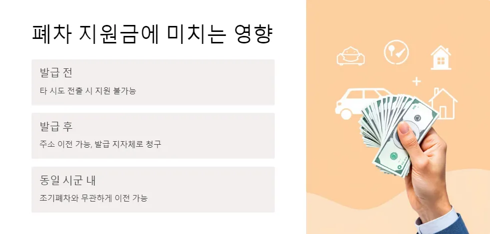 폐차 후 주소 이전_3
