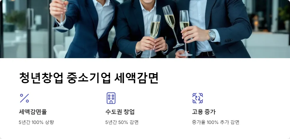 2025년 창업 지원금_3