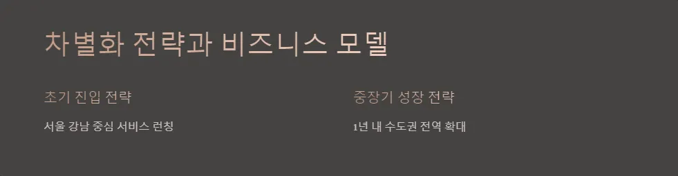 창업 지원금 신청 사업 계획서 작성법_3