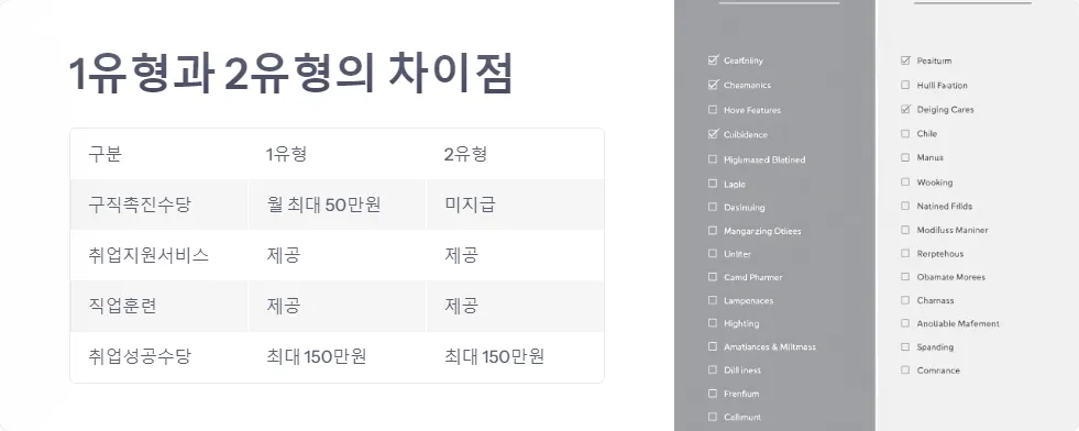 2025년 취업 지원금_3