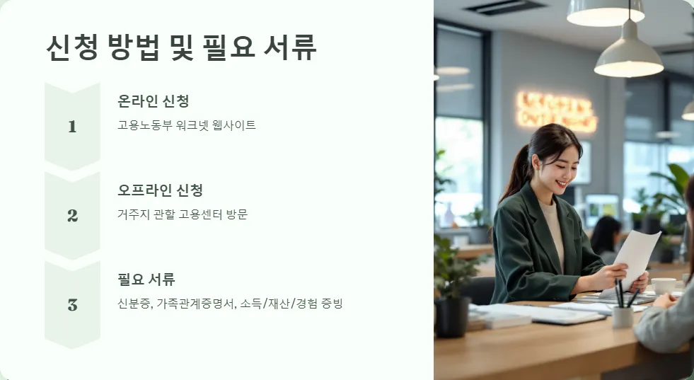 2025년 국민취업지원제도_4
