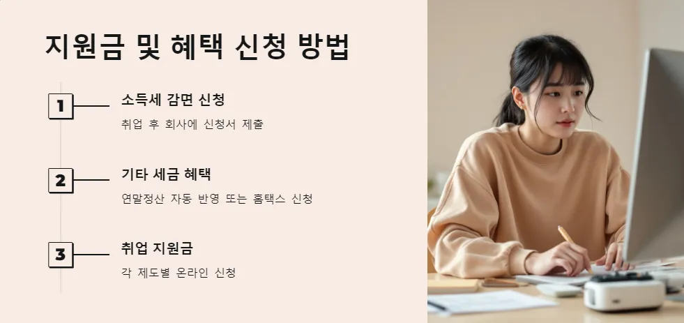 2025년 취업 지원금 소득세 부과_4