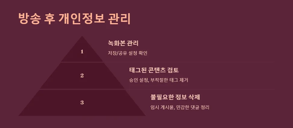 인스타그램 라이브 방송 보안 설정과 개인정보 보호 팁_4