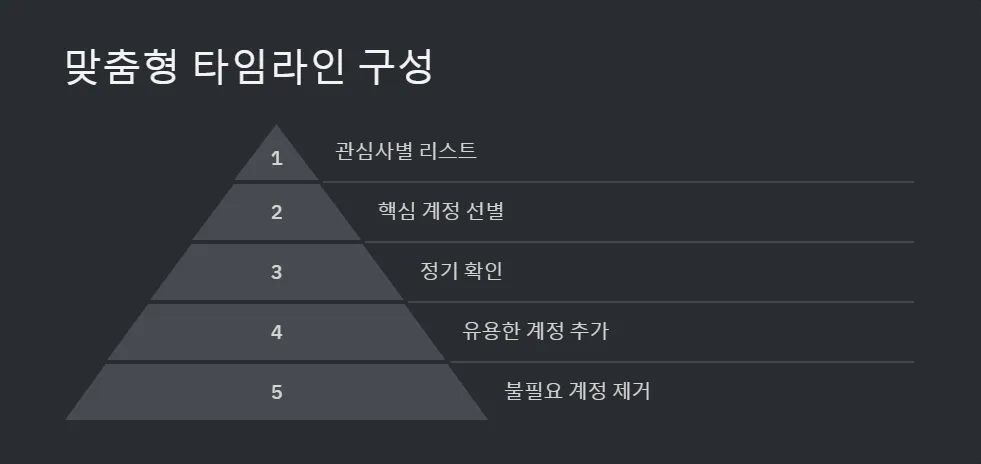 트위터 리스트로 개인정보 보호하며 소통하기_4