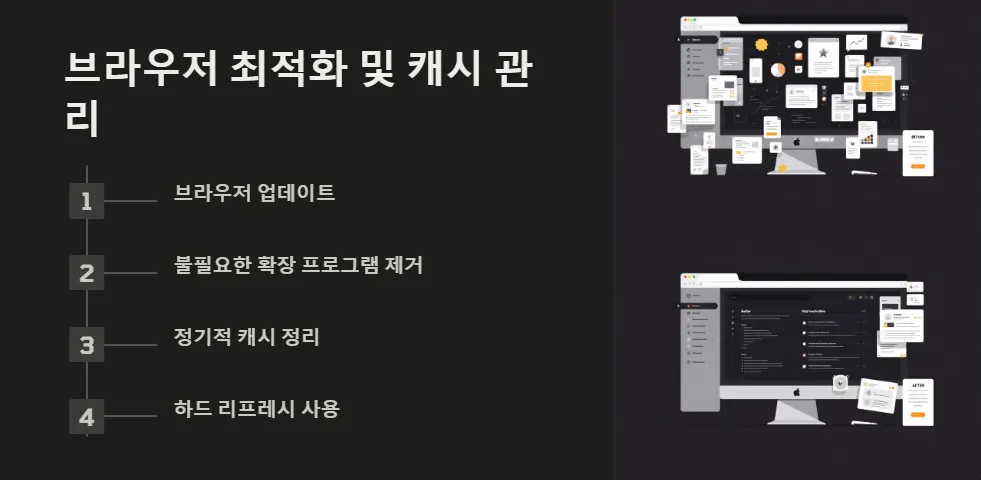 인터넷 속도 최적화_4