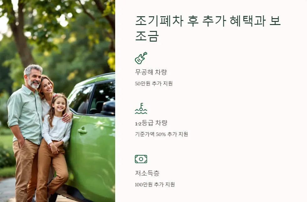 조기폐차 신청 방법_4