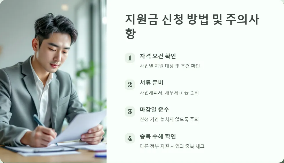 2025년 창업 지원금_4