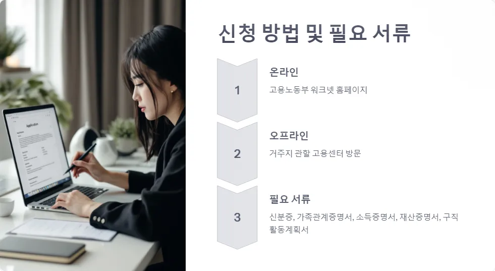 2025년 취업 지원금_4