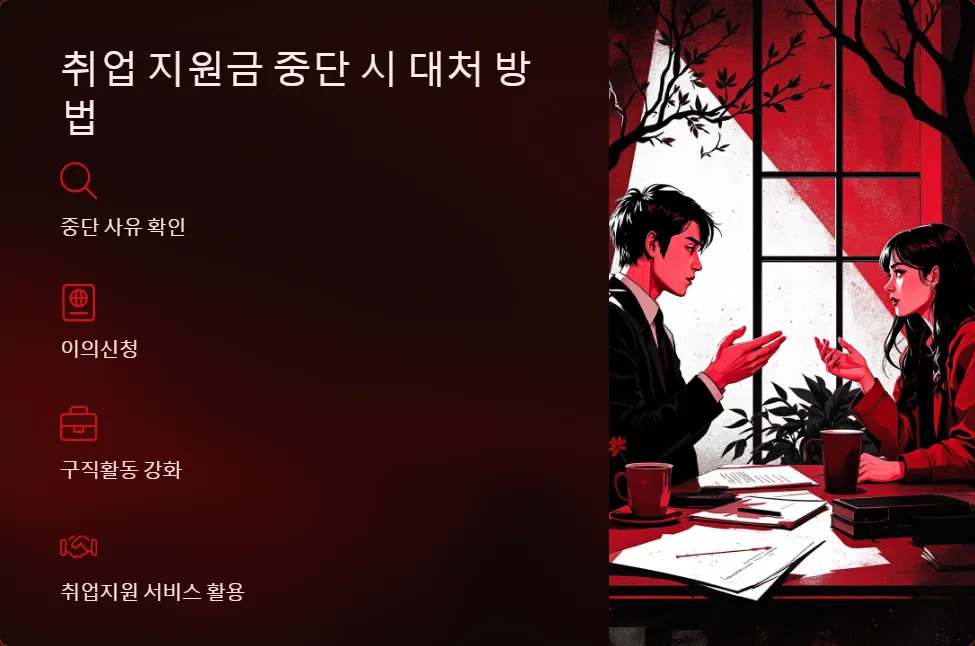 취업지원금 중단 사유_4