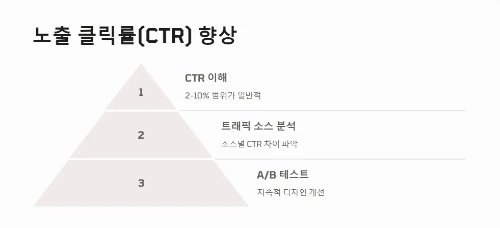 유튜브 섬네일 최적화_5