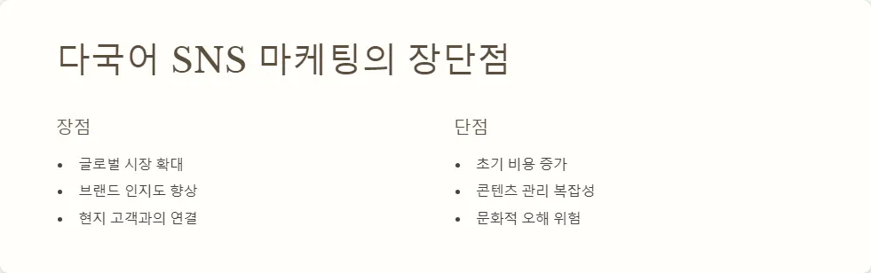 SNS 계정 다국어 설정_5
