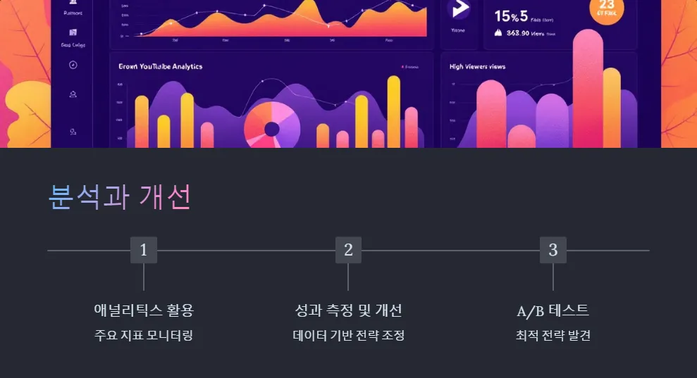 유튜브 채널 SEO 최적화_5