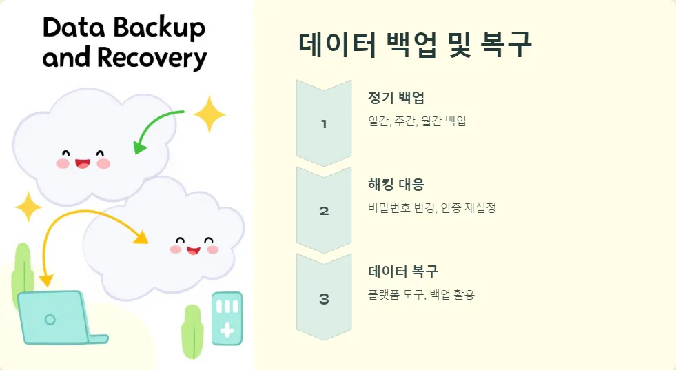 소셜미디어 보안 일정관리_5