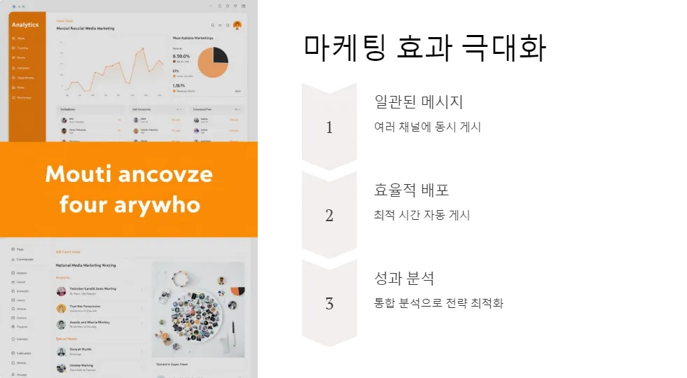 SNS 통합 관리 도구로 계정 보안 강화하기_5