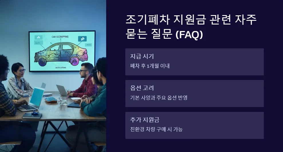조기폐차 지원금 산정 오류_5