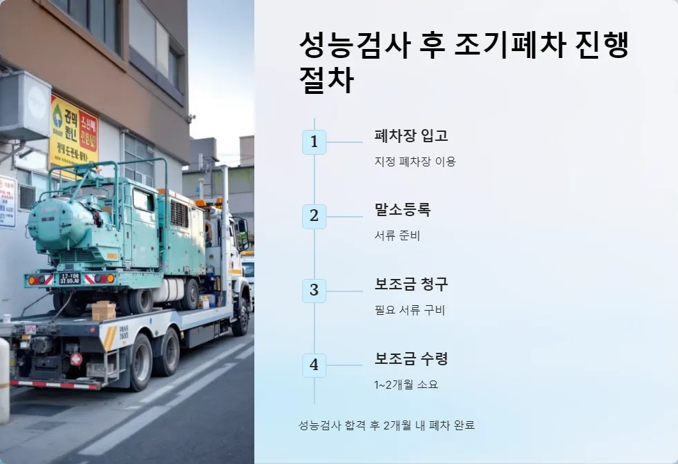 노후경유차 조기폐차 성능검사_5