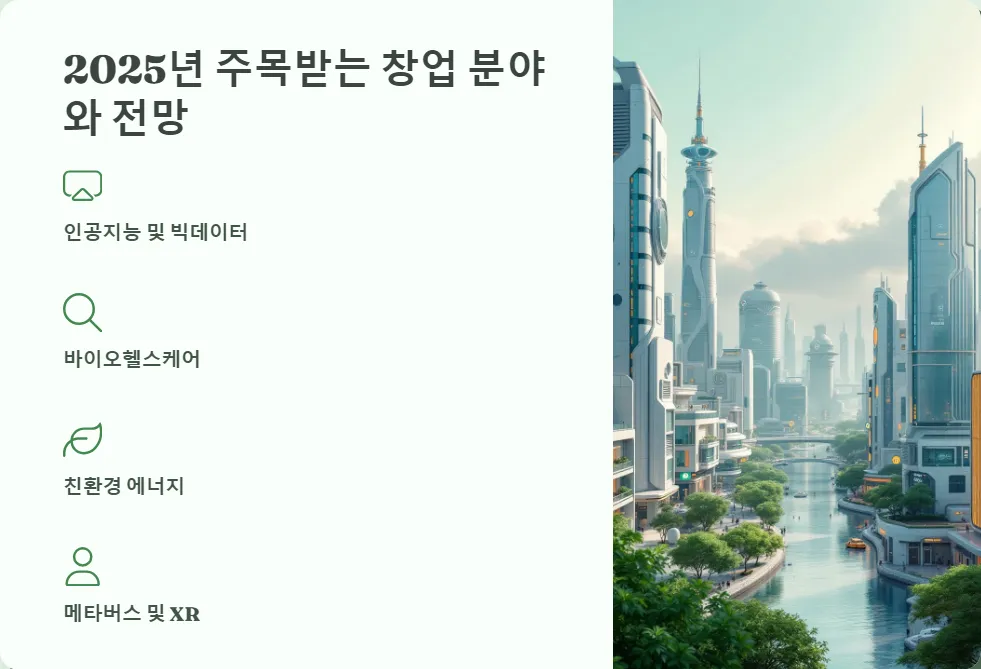 2025년 창업 지원금_5