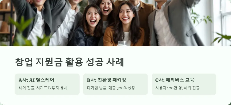 2025년 창업 지원금_6