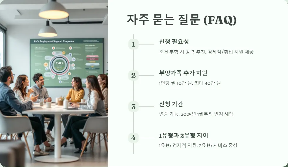 2025년 국민취업지원제도_6