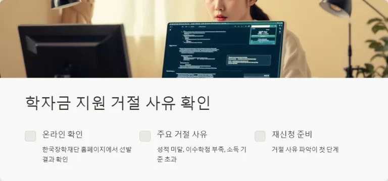 2025년 학자금 지원 거절 후 재신청 방법과 구제 신청서 제출 절차 총정리