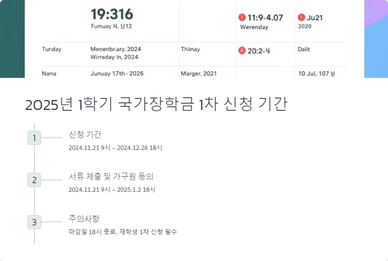 2025년 1학기 학자금 지원 신청 마감일 총정리 재학생 신입생 필수 확인