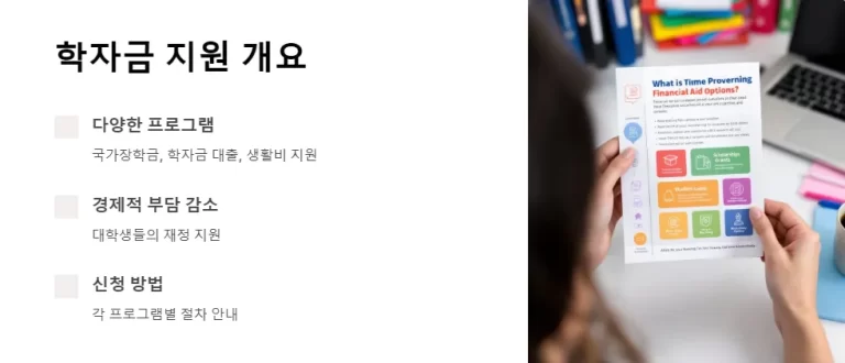 2025년 학자금 지원 신청 방법 총정리: 대학생들이 꼭 알아야 할 절차와 팁