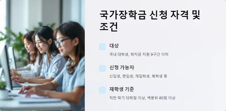 2025년 학자금 지원 구간별 금액 총정리 알아보기