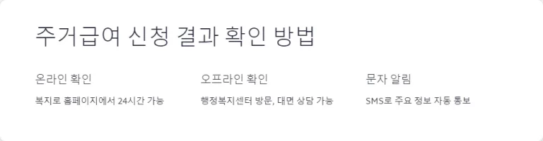 2025년 주거급여 신청 결과 확인 방법과 소요 기간 총정리