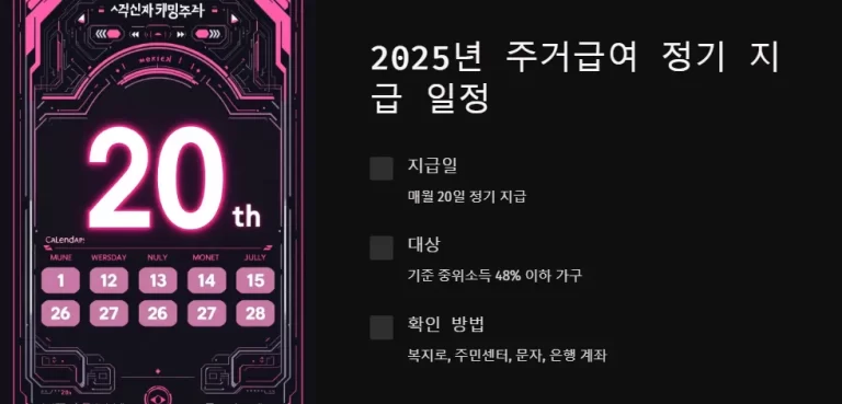 2025년 주거급여 정기 지급 일정과 신청 방법 총정리