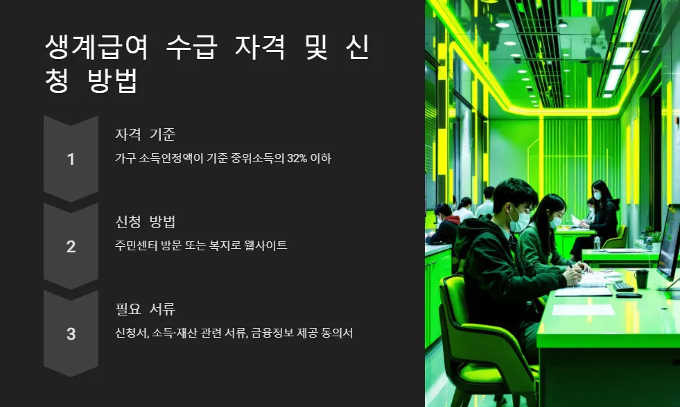2025년 생계 지원금 매달 정기 지급_2