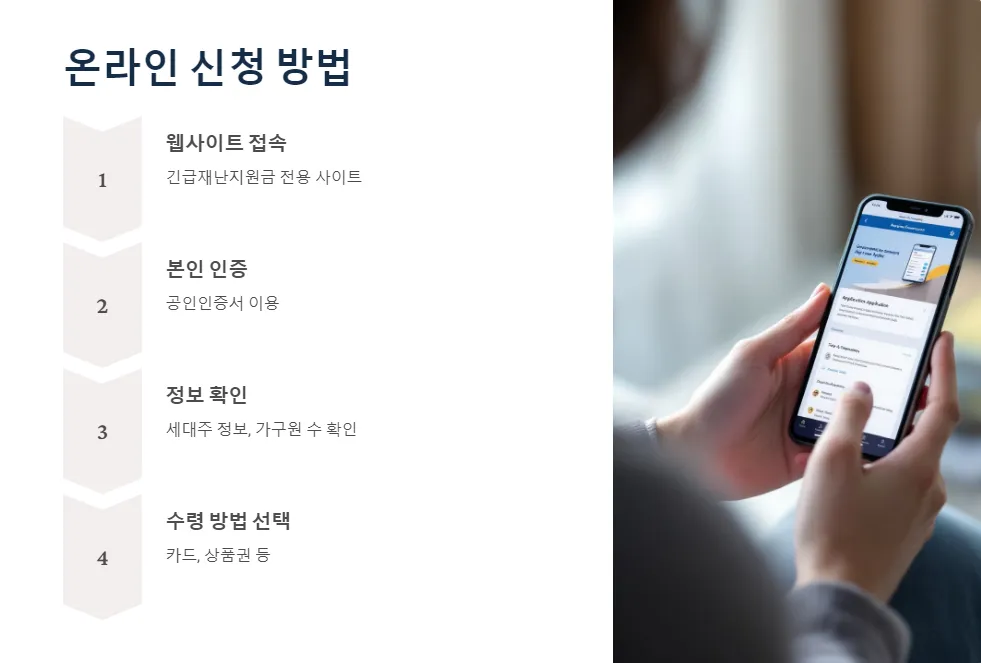 긴급재난지원금 지급 결과 확인_2